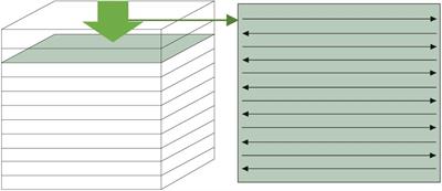 Laser Metal Deposition of Ultra-Fine Duplex AlCrFe2Ni2-Based High-Entropy Alloy
